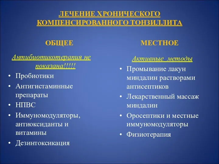 ЛЕЧЕНИЕ ХРОНИЧЕСКОГО КОМПЕНСИРОВАННОГО ТОНЗИЛЛИТА ОБЩЕЕ МЕСТНОЕ Антибиотикотерапия не показана!!!!! Пробиотики