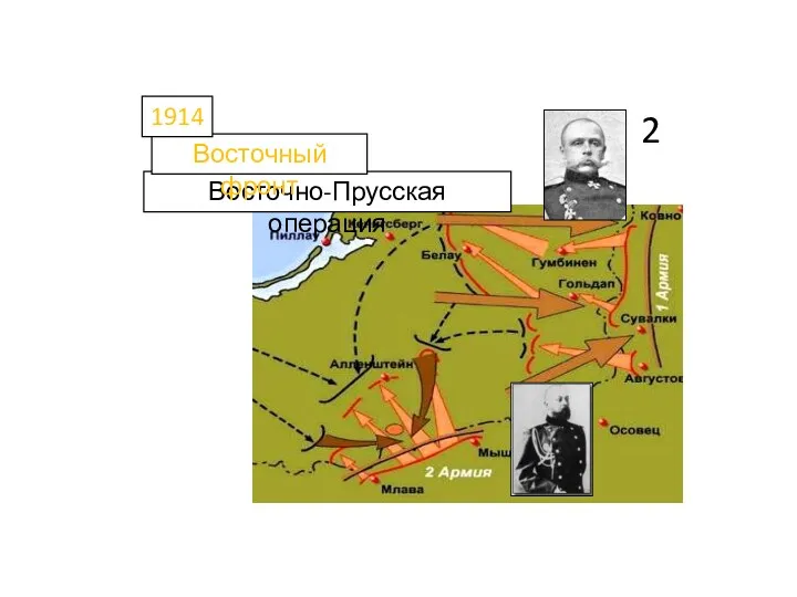 Восточно-Прусская операция Восточный фронт 1914 2