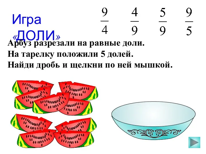 Игра «ДОЛИ» Арбуз разрезали на равные доли. На тарелку положили