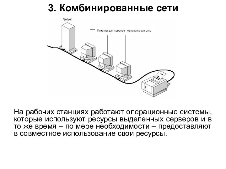 3. Комбинированные сети На рабочих станциях работают операционные системы, которые