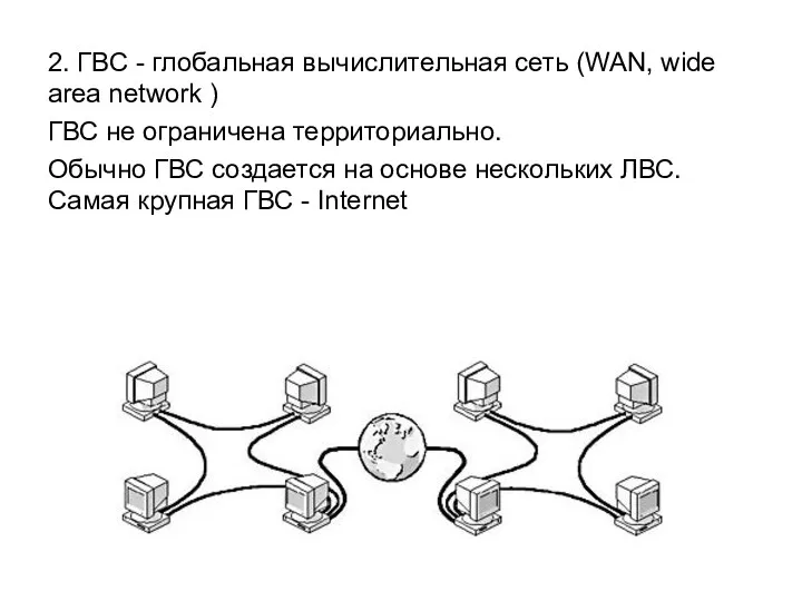 2. ГВС - глобальная вычислительная сеть (WAN, wide area network