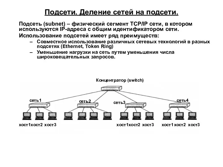 Подсети. Деление сетей на подсети. Подсеть (subnet) – физический сегмент