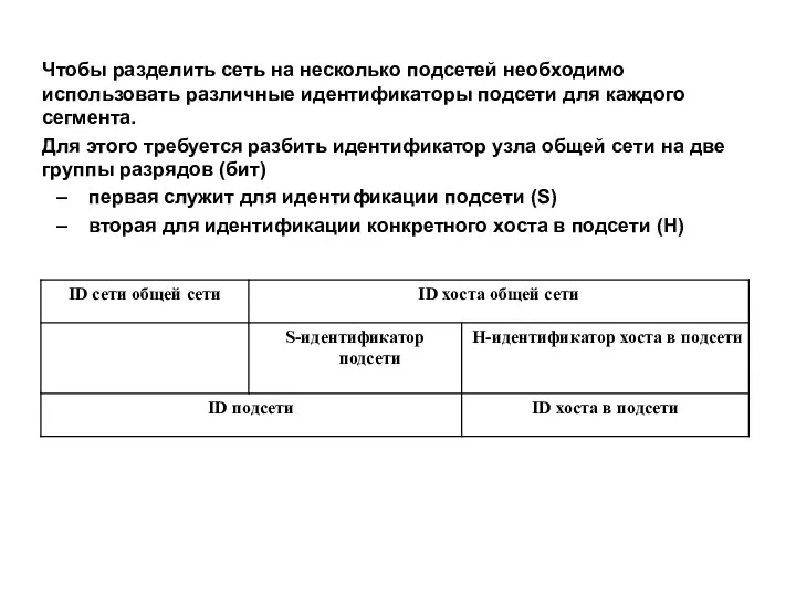 Чтобы разделить сеть на несколько подсетей необходимо использовать различные идентификаторы