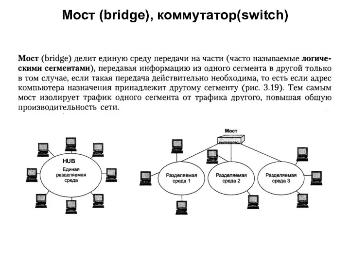 Мост (bridge), коммутатор(switch)