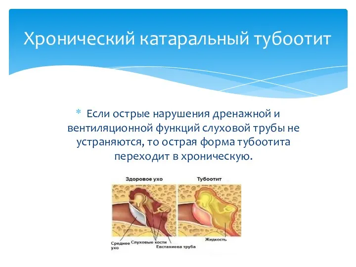 Если острые нарушения дренажной и вентиляционной функций слуховой трубы не