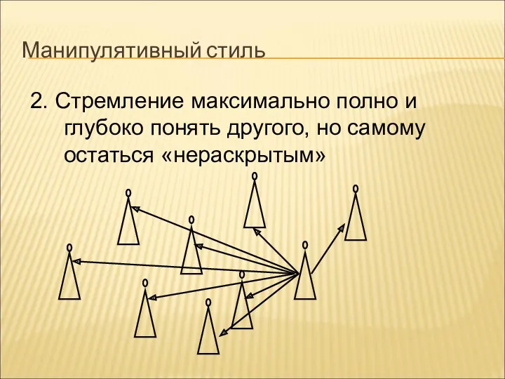 Манипулятивный стиль 2. Стремление максимально полно и глубоко понять другого, но самому остаться «нераскрытым»