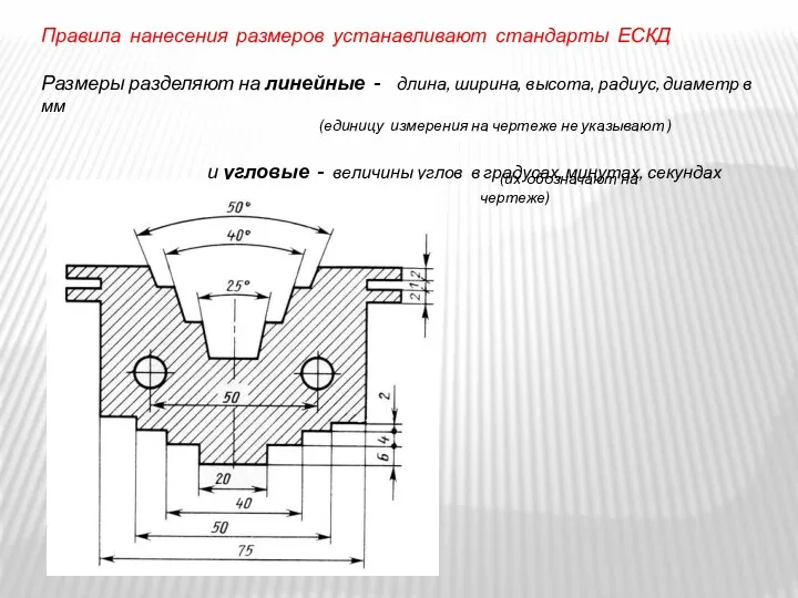 Правила нанесения размеров устанавливают стандарты ЕСКД Размеры разделяют на линейные