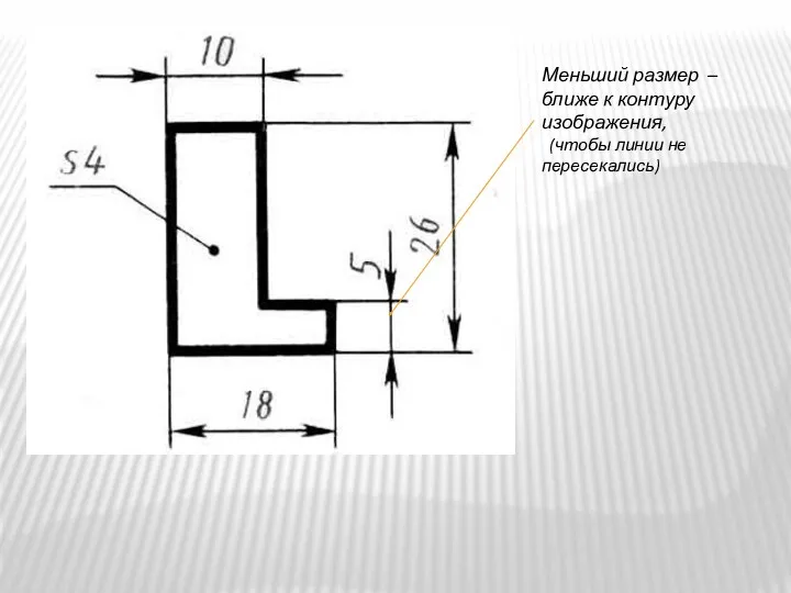 Меньший размер – ближе к контуру изображения, (чтобы линии не пересекались)