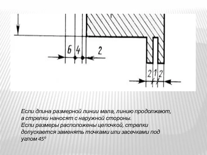 Если длина размерной линии мала, линию продолжают, а стрелки наносят