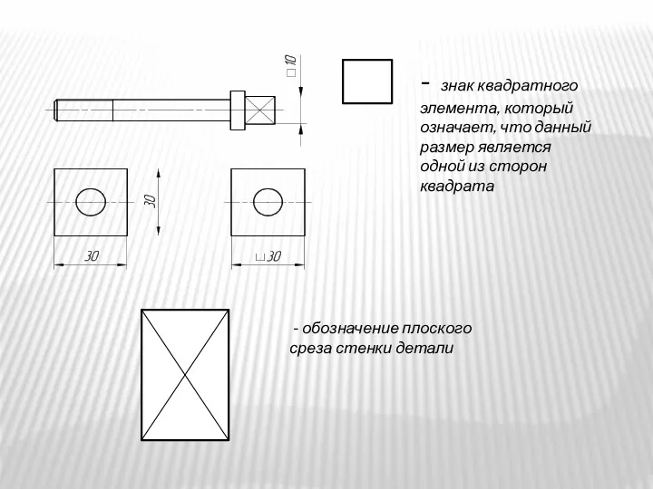 - знак квадратного элемента, который означает, что данный размер является