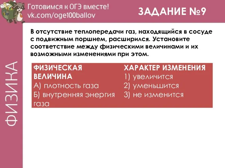 ЗАДАНИЕ №9 В отсутствие теплопередачи газ, находящийся в сосуде с