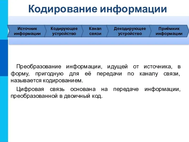 Кодирование информации Преобразование информации, идущей от источника, в форму, пригодную