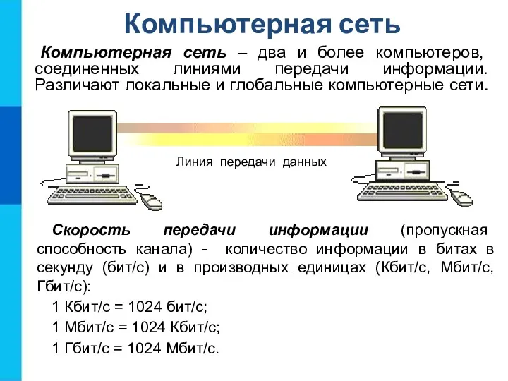 Компьютерная сеть Скорость передачи информации (пропускная способность канала) - количество