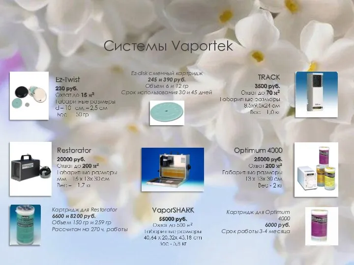 Системы Vaportek Ez-disk сменный картридж 245 и 390 руб. Объем