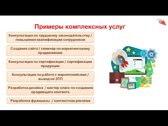 Консультация по трудовому законодательству / повышение квалификации сотрудников Создание сайта