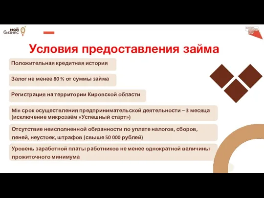 Условия предоставления займа Min срок осуществления предпринимательской деятельности – 3