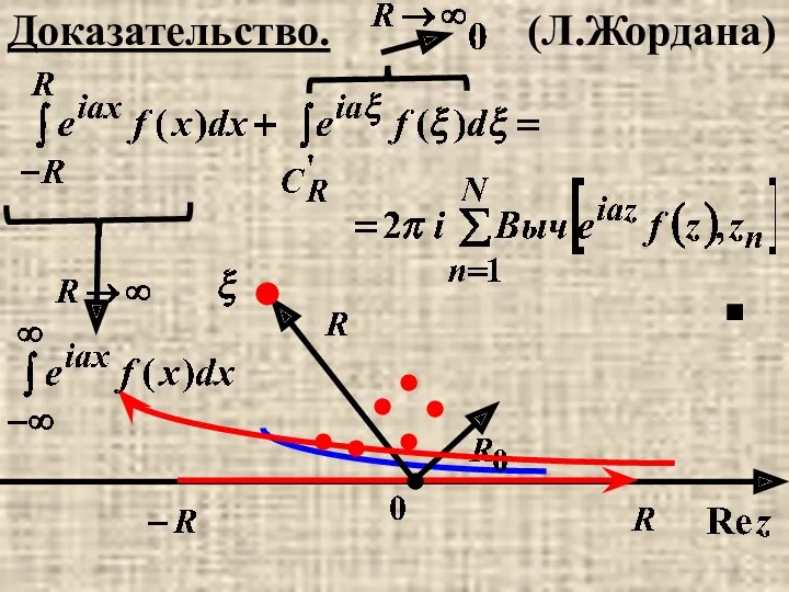 Доказательство. (Л.Жордана) ■