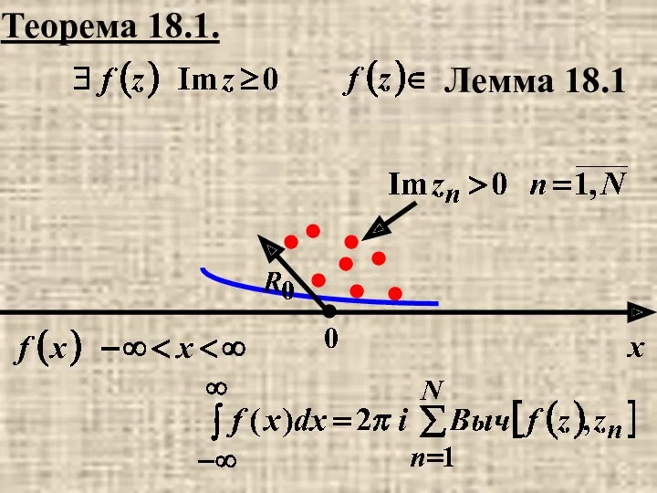 Теорема 18.1. Лемма 18.1