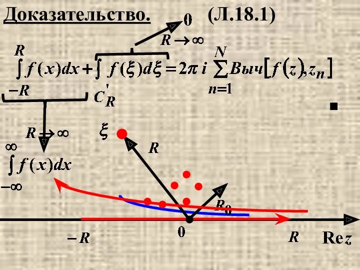 Доказательство. (Л.18.1) ■