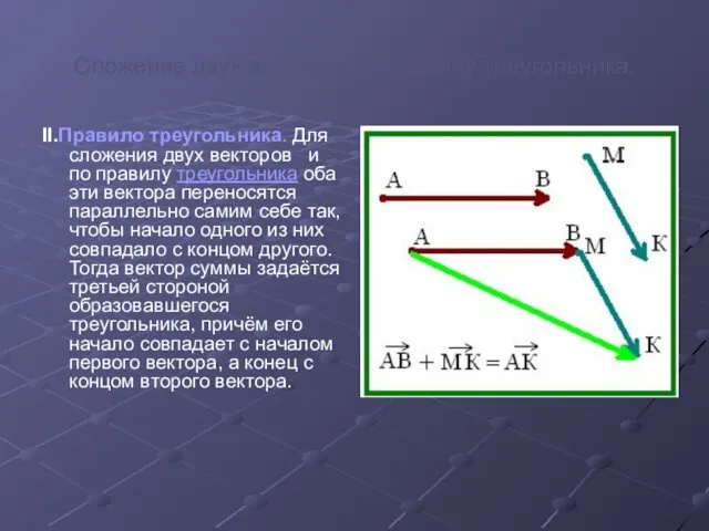 Сложение двух векторов по правилу треугольника. II.Правило треугольника. Для сложения