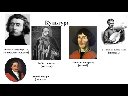 Культура Николай Рей (первый, кто писал на польском) Ян Кохановский