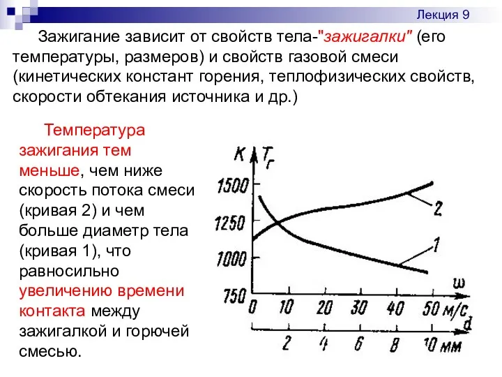 Зажигание зависит от свойств тела-"зажигалки" (его температуры, размеров) и свойств