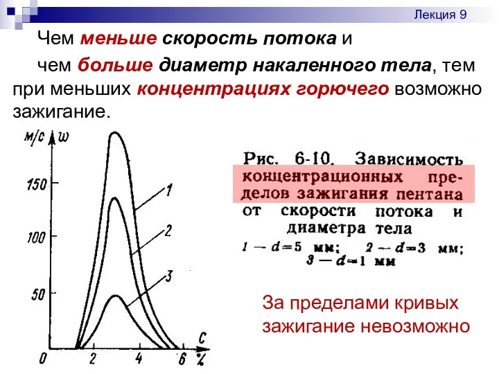 Чем меньше скорость потока и чем больше диаметр накаленного тела,