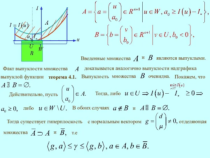 Тогда существует гиперплоскость т.е