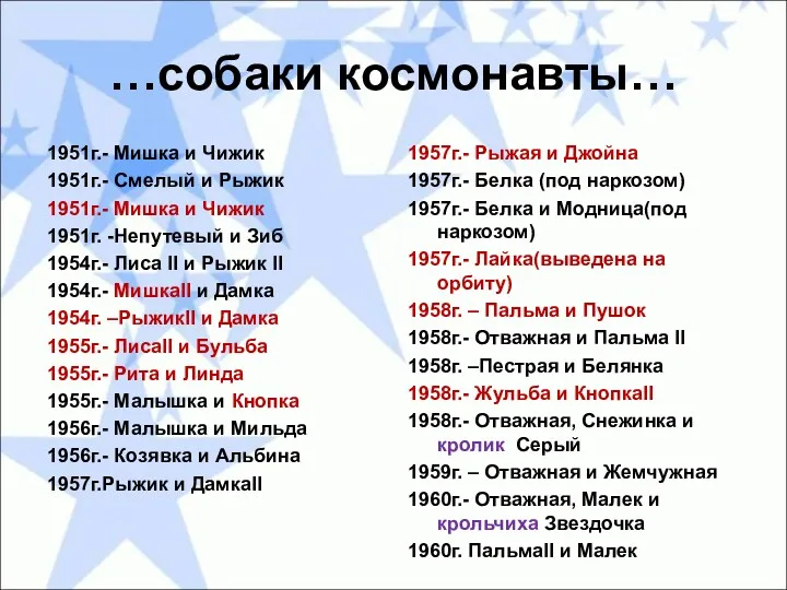 …собаки космонавты… 1951г.- Мишка и Чижик 1951г.- Смелый и Рыжик