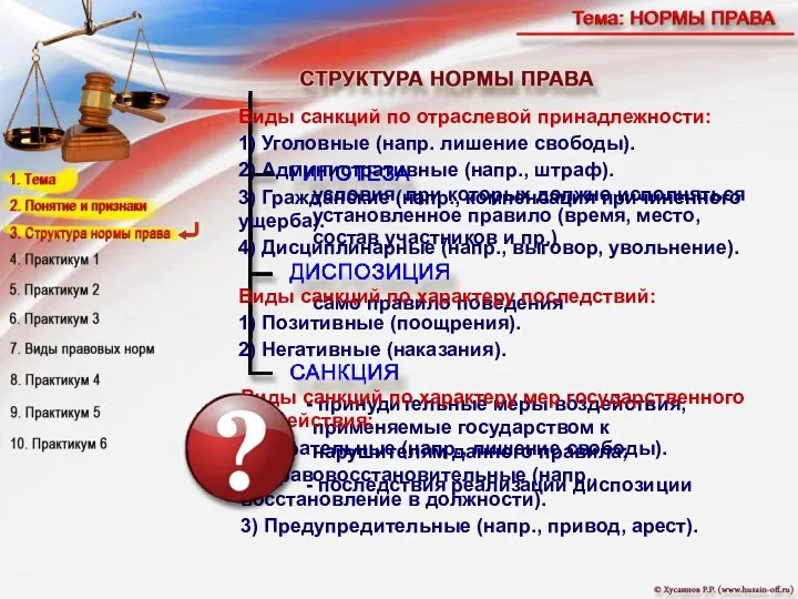 условия, при которых должно исполняться установленное правило (время, место, состав