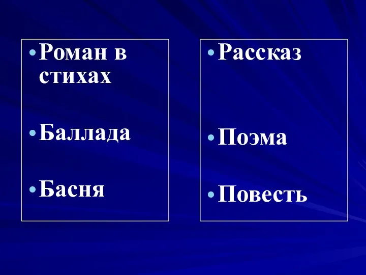 Роман в стихах Баллада Басня Рассказ Поэма Повесть