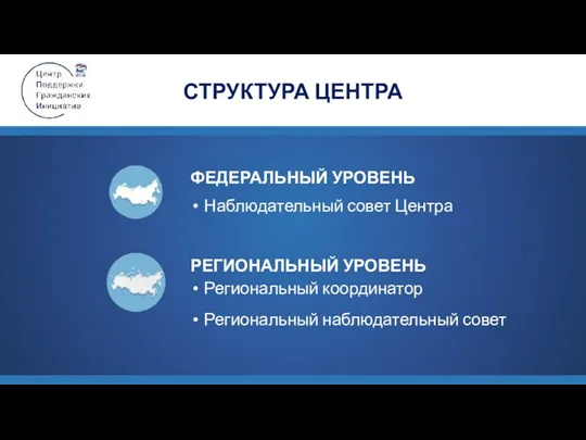 Наблюдательный совет Центра ФЕДЕРАЛЬНЫЙ УРОВЕНЬ РЕГИОНАЛЬНЫЙ УРОВЕНЬ Региональный координатор Региональный наблюдательный совет СТРУКТУРА ЦЕНТРА