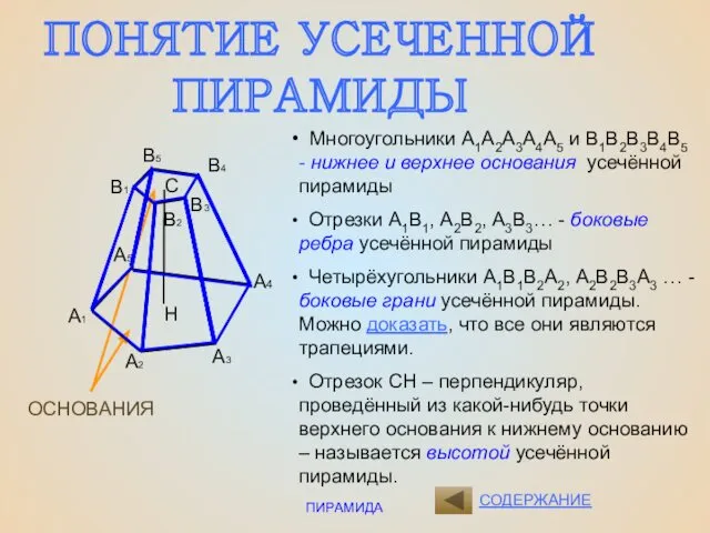 ПИРАМИДА СОДЕРЖАНИЕ ПОНЯТИЕ УСЕЧЕННОЙ ПИРАМИДЫ ОСНОВАНИЯ С Н Многоугольники А1А2А3А4А5