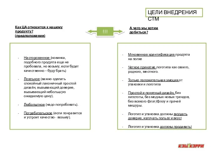 Настороженное (новинка, подобного продукта еще не пробовала, но возьму, если