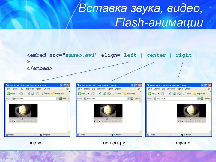 Вставка звука, видео, Flash-анимации влево по центру вправо