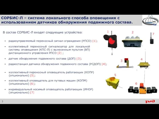 СОРБИС-Л – система локального способа оповещения с использованием датчиков обнаружения