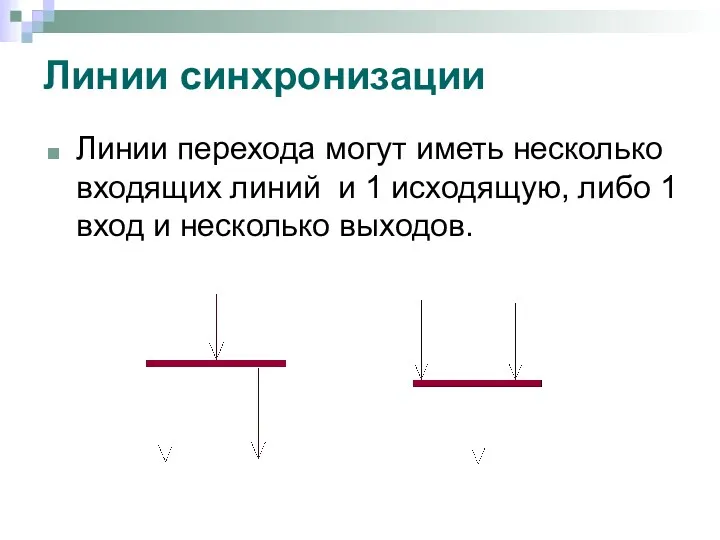 Линии синхронизации Линии перехода могут иметь несколько входящих линий и