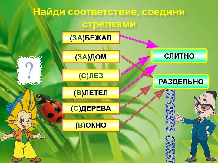 Найди соответствие, соедини стрелками (ЗА)БЕЖАЛ (ЗА)ДОМ (С)ЛЕЗ (В)ЛЕТЕЛ (С)ДЕРЕВА (В)ОКНО СЛИТНО РАЗДЕЛЬНО ПРОВЕРЬ СЕБЯ!