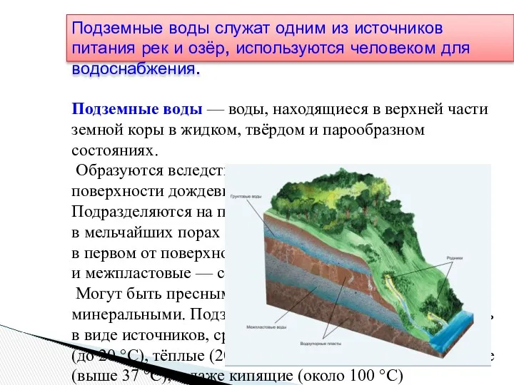 Подземные воды служат одним из источников питания рек и озёр,