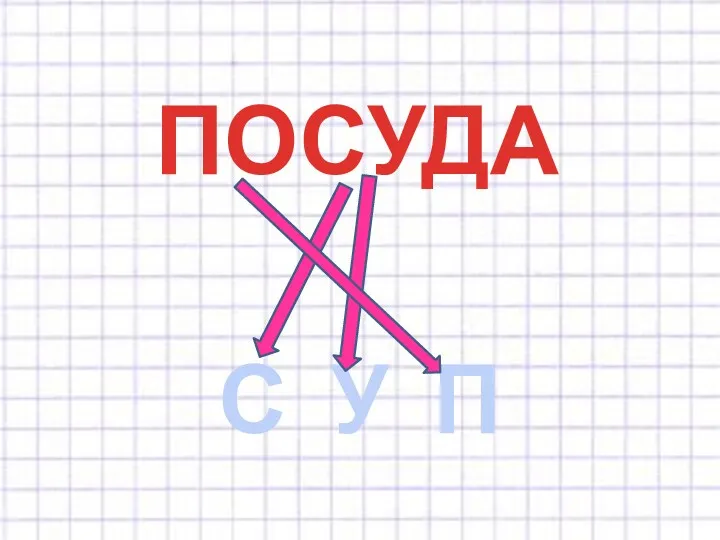 ПОСУДА С У П