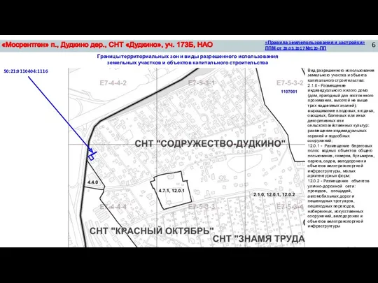 Границы территориальных зон и виды разрешенного использования земельных участков и