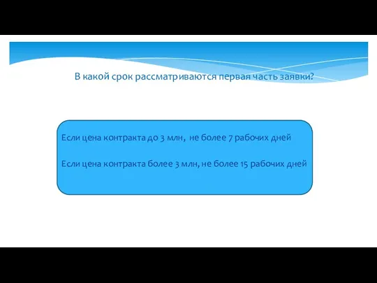 В какой срок рассматриваются первая часть заявки? Если цена контракта