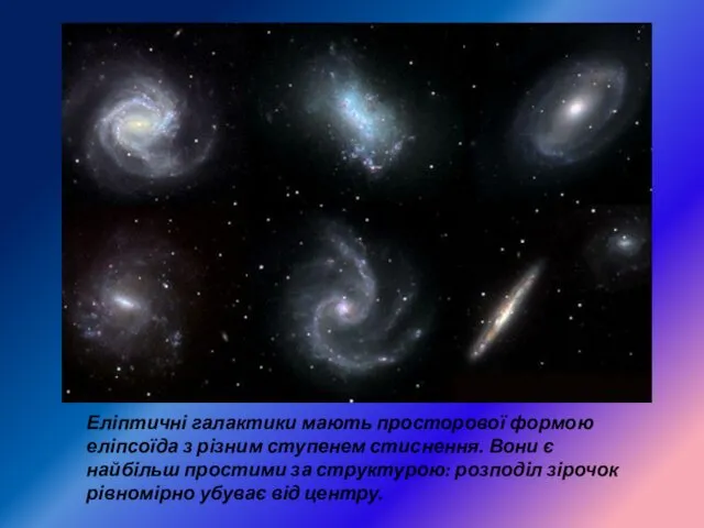 Еліптичні галактики мають просторової формою еліпсоїда з різним ступенем стиснення. Вони є найбільш
