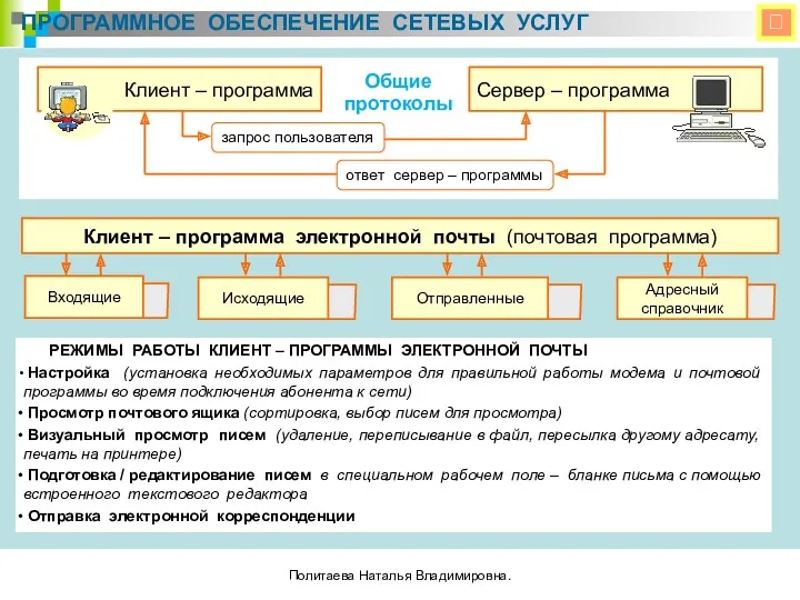  ПРОГРАММНОЕ ОБЕСПЕЧЕНИЕ СЕТЕВЫХ УСЛУГ Общие протоколы Клиент – программа