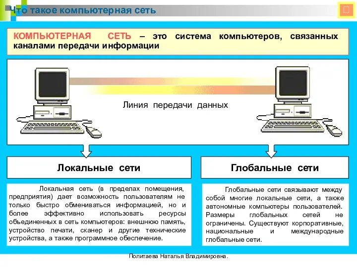  Что такое компьютерная сеть КОМПЬЮТЕРНАЯ СЕТЬ – это система