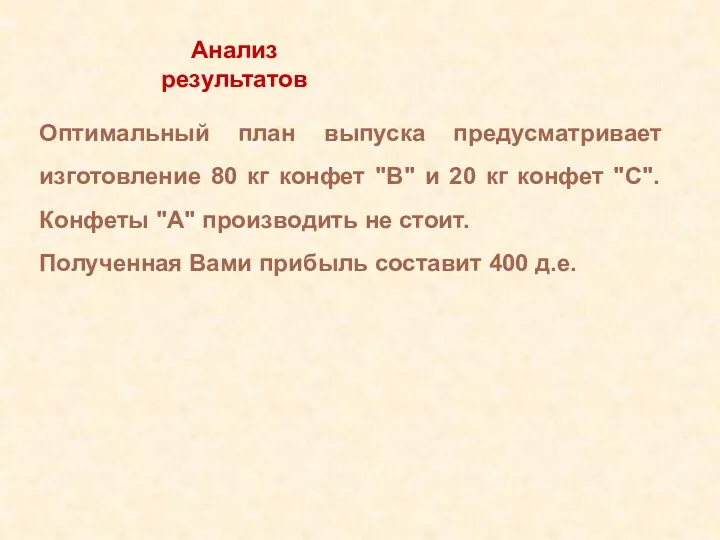 Оптимальный план выпуска предусматривает изготовление 80 кг конфет "В" и