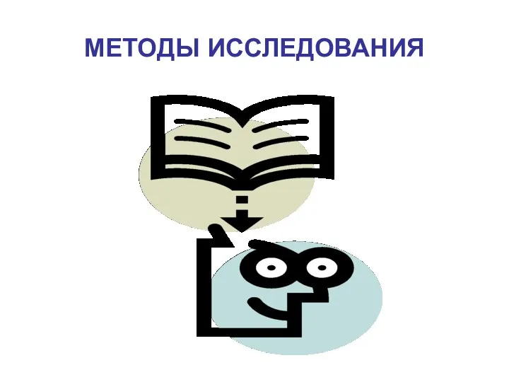 МЕТОДЫ ИССЛЕДОВАНИЯ