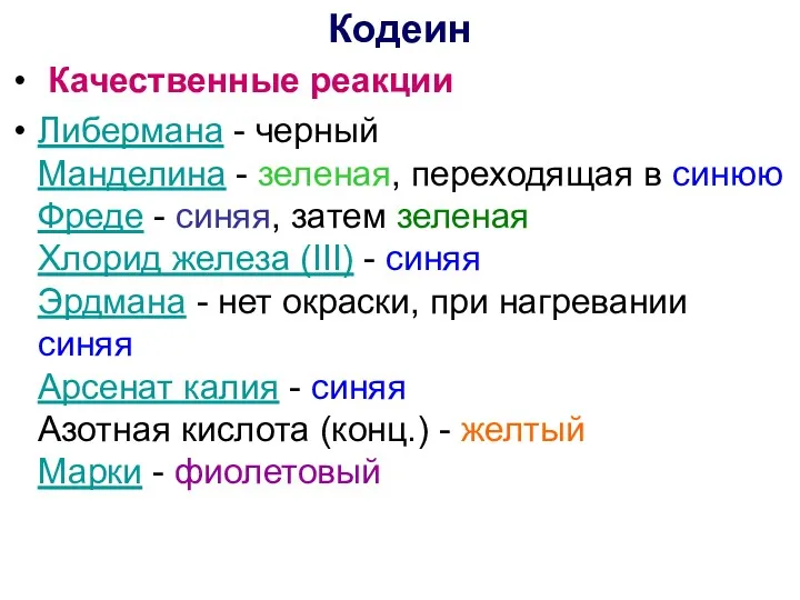 Кодеин Качественные реакции Либермана - черный Манделина - зеленая, переходящая