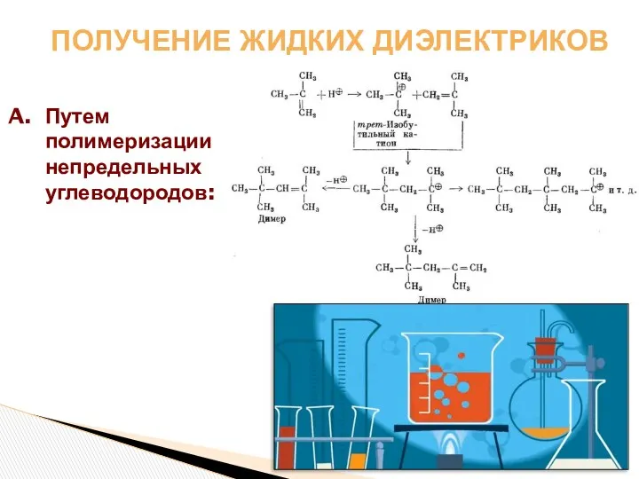 ПОЛУЧЕНИЕ ЖИДКИХ ДИЭЛЕКТРИКОВ Путем полимеризации непредельных углеводородов: