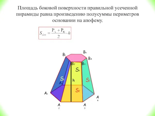 A1 A2 A3 An A4 В3 В1 В2 В4 Вn